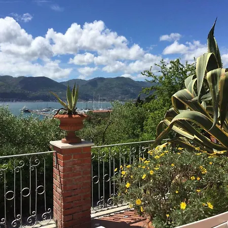 Le Agavi Del Golfo